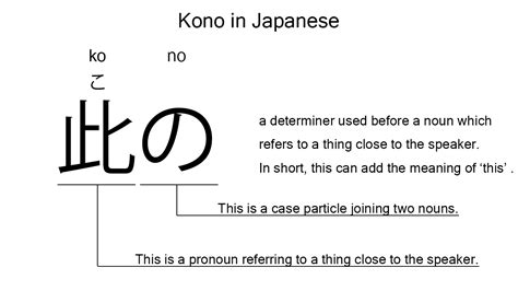 konna ni|konna meaning in japanese.